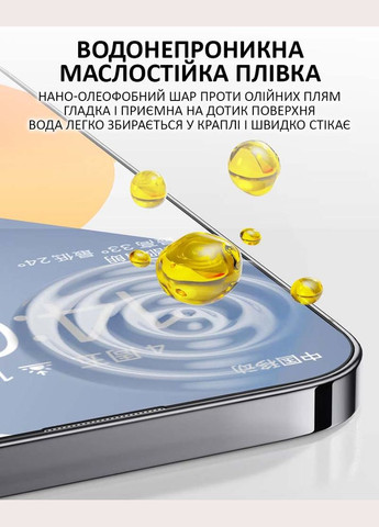 Гидрогелевая пленка GF2 для смартфонов до 7'' HD матовая пачка 50 шт. Relife (302737589)