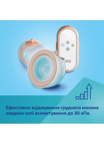 Молоковідсмоктувач MilkShell мобільний (20/106) Canpol Babies (332670875)