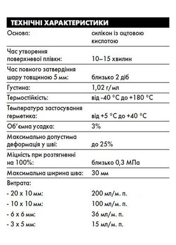 Герметик силиконовый Micro Protect CS25 0.285 кг (Светлосерый) Ceresit 010601 (316463699)