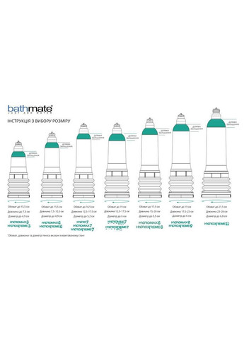 Гідропомпа Hydromax 3 Clear, для члена довжиною до 7,5 см, діаметр до 4,5 см Bathmate (326601737)