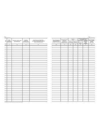 Журнал регистрации инструктажей по вопросам охраны труда на рабочем месте No Brand (354252879)