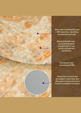 Декоративная плита ПВХ оникс 1,22х2,44мх3мм SW-00001400 Sticker Wall (329893156)