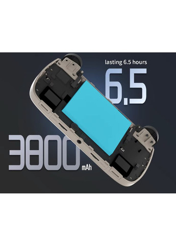 Портативная игровая приставка RG CubeXX 3.95'' IPS 1/64 GB ретро консоль 3800mah WIFI Bluetooth Gray Anbernic (369936417)