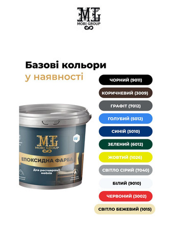 Епоксидна фарба для меблів 4.5 кг жовта plastall MG (365817257)