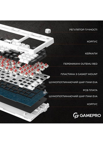 Клавиатура MK170W HotSwap Red Swich RGB White (MK170W) GAMEPRO (306732178)