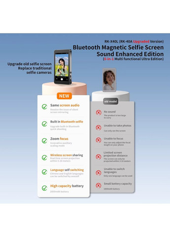 Додатковий екран Magnetic selfie screen камери смартфона (-B) Xiaomi RK-X40L (373410463)