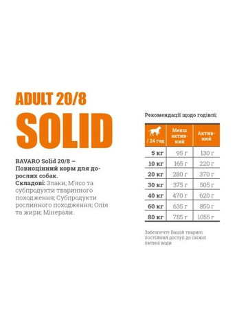 Сухий корм для собак (4032254743613) Bavaro Solid 20/8 18 кг (369883055)