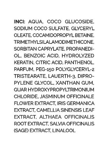 Відновлювальний безсульфатний шампунь з кератином та провітаміном В5 (міні) Hair Balance Shampoo 50ml (1360066-31162600) Meloni (368660798)