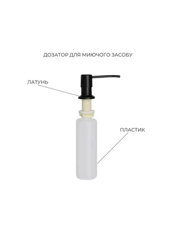 Комплект мойка 2 в 1 Handmade H5050B черная нержавеющая сталь 50х50 см LIDZ (393455687)