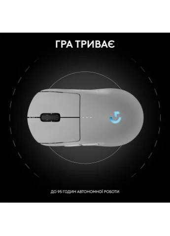 Миша Bluetooth Logitech G PRO 2 Wireless LIGHTSPEED - WHITE (L910-007302) No Brand (391964066)