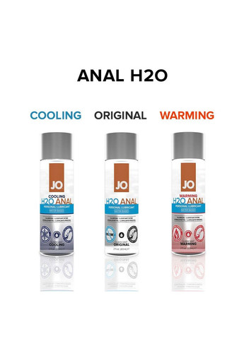 Анальне мастило ANAL H2O — ORIGINAL (60 мл) на водній основі, рослинний гліцерин Jo (367722884)