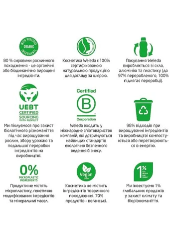 Гель для душу Energy Fresh Shower Gel 3 в 1 200 мл (7611916558283) Weleda Energy Fresh Shower Gel 3 в 1 200 мл (400421606)