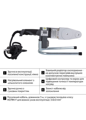 Паяльник для пластикових труб Ø20-32 (автоматичний з дісплеєм, 600W) Thermo Alliance PRO-101 (341326781)