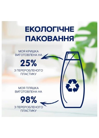 Шампунь Олія Аргану & Відновлення для сухого та пошкодженого волосся 400 мл (9000101653045) Schauma Олія Аргану &amp; Відновлення для сухого та пошкоджено (401517670)