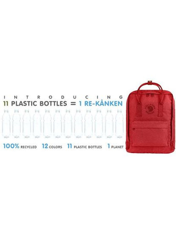 Рюкзак Re-Kanken 16 л Fjallraven (318440974)