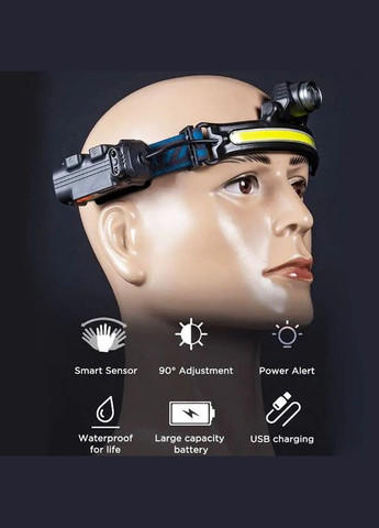 Налобний ліхтар BL-W678 гнучкий ліхтарик на голову акумуляторний яскравий з датчиком руху вологозахист Bailong (297331099)