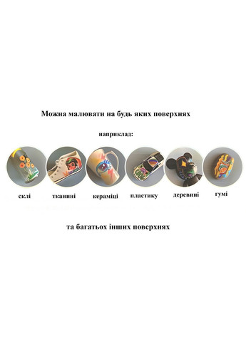 Набір акрилових маркерів Ulebbe для малювання на різних поверхнях 24 кольори (2-3 мм) No Brand (322650510)