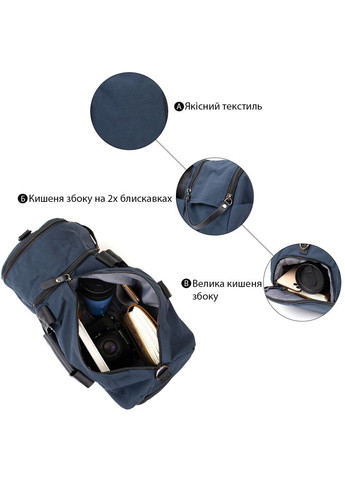 Спортивная текстильная сумка с карманом для обуви и ремешком через плечо синяя (sku_20644) No Brand (328922111)