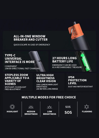 Фонарь Mijia Multi Functional Strong Light Flashlight (N613) Xiaomi Mijia multi-functional bright flashlight has a dark color (340278160)
