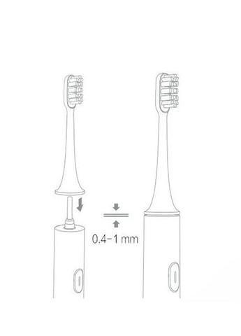 Насадки для Зубной щётки Mijia Sonic Electric Toothbrush Heads 3 Pack (Standard) (BHR5687CN) Xiaomi (280877662)
