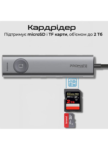 Док-станция USB comandhub-lite Grey Promate (337515172)