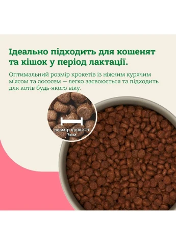 Сухий корм Mera (397282804)