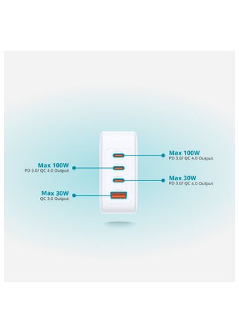 Зарядное устройство 3xUSB-C+1xUSB-A 100W GaN white (DCP-101) D-Link 3xUSB-C + 1xUSB-A 100W GaN white (369878134)