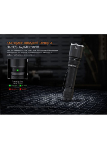 Фонарь ручной TK21R (A-031917) Fenix (367729207)