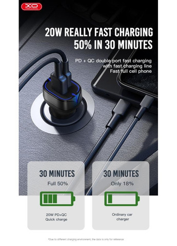 Автомобильное зарядное устройство CC37 1 USB QC 3.0 + Кабель Type-C PD (20W) White XO (362914661)