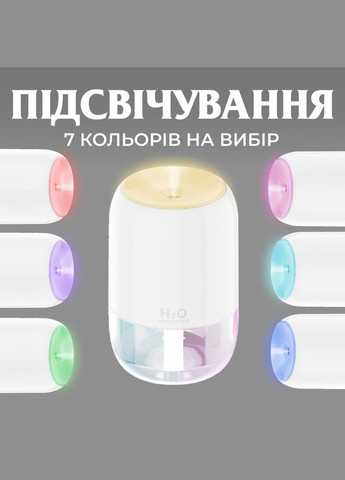 Увлажнитель воздуха H2O Colorfull Humidifier USB 200ml Happy Life HPBH16991W (302391341)