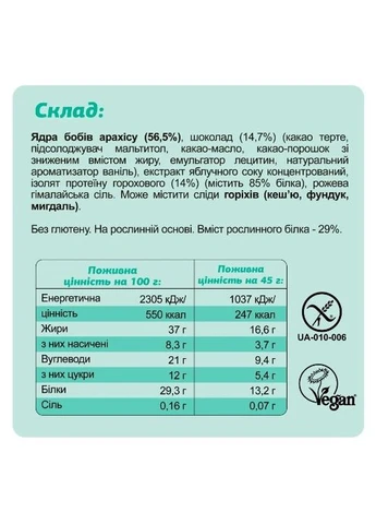 Protein Box - 10x45g FIZI (385955328)