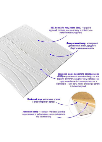 Самоклеющаяся декоративная потолочно-стеновая 3D панель волны 700x700x7мм (166) SW-00000242 Sticker Wall (300242133)