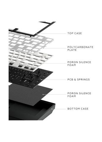Клавіатура (DPKB_NOVA_81_ANSI_BLACK_UA) Dark Project ALU81 Terra Nova PBT RGB Mech G3MS Moonstone Black (366153549)