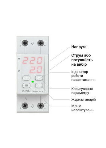 Реле мультифункциональное 50А CV2 red двухмодульное ZUBR (365651673)