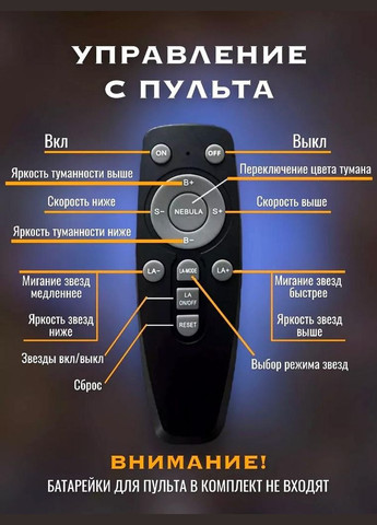 Ночник лазерный Astronaut Nebula Projector Астронавт звездного неба с пультом ДУ 12,5 см White No Brand (325259943)