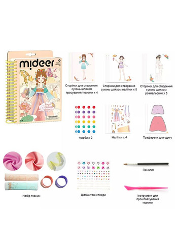 Набор для одежды Королевская винтажная одежда (MD1585) MiDeer (364487937)