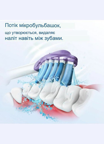 Насадки для електричної зубної щітки Sonicare G3 Premium Gum Care Змінні HX9052/17 набір з 2 шт. Philips (300158954)