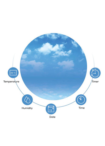 Термогигрометр, внутр. измерение, темпра, влажность, время, AAAx2, в комплекте, белый Beurer (314833145)