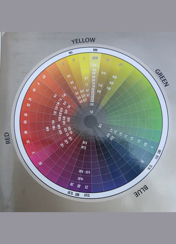 Стійка крем-фарба для волосся 3DELUXE 100мл 3DeLuXe Professional (339668762)