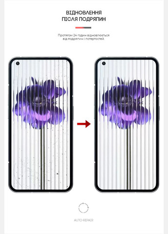 Гидрогелевая пленка AntiBlue для Nothing Phone (1) (ARM63309) ArmorStandart (265533550)