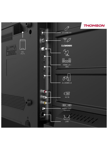 Телевізор (m497110) Thomson 43FQG3S15 (366563024)