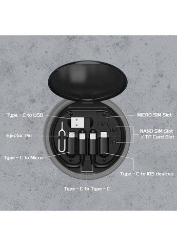 Многофункциональный универсальный кабель 60Вт Micro USB, Type-C, Lightning 3А с кейсом и скрепкой, черный No Brand (364489706)