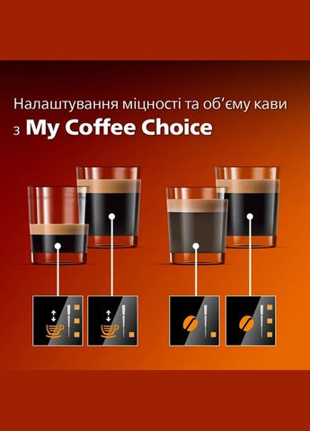 Кофемашина EP0820/00 Philips (368581424)