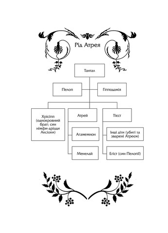 Клитемнестра Vivat (370061894)