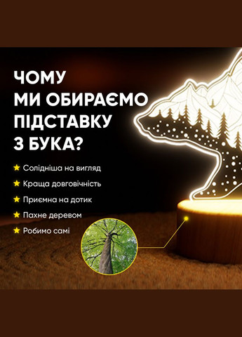 Світильник-нічник від USB "Ведмідь з горами" Lampic (308250578)