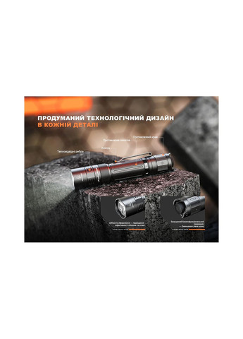 Ліхтар ручний PD32R, чорний Fenix (369373049)