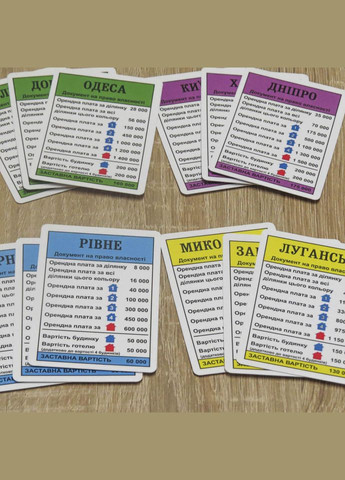 Настольная игра "Монополія Україна" 0734ATS Artos Games (302364498)