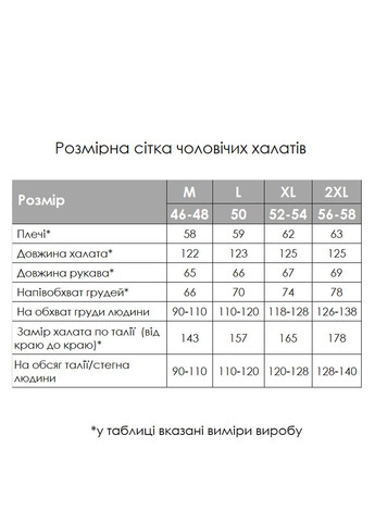 Чоловічий халат з капюшоном махровий, розмір M Vishnya (328389362)