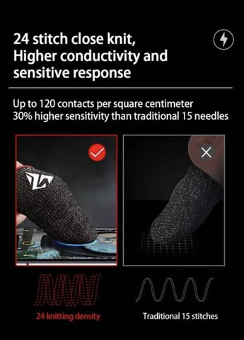 Кіберспортивні сенсорні напальчники (шкарпетки) для ігор на телефоні CoD 4 шт CHOICE (318453722)