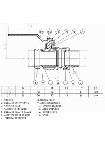 Кран кульовий з американкою 2″ ПОСИЛЕНИЙ 1042 Solomon (336385298)